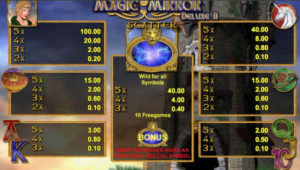 Magic mirror deluxe 2 slot